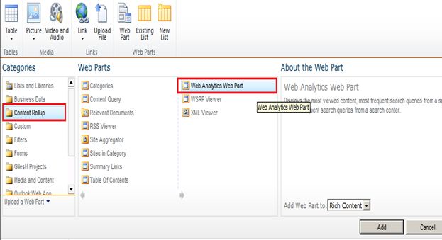 Web Analytics Web Part